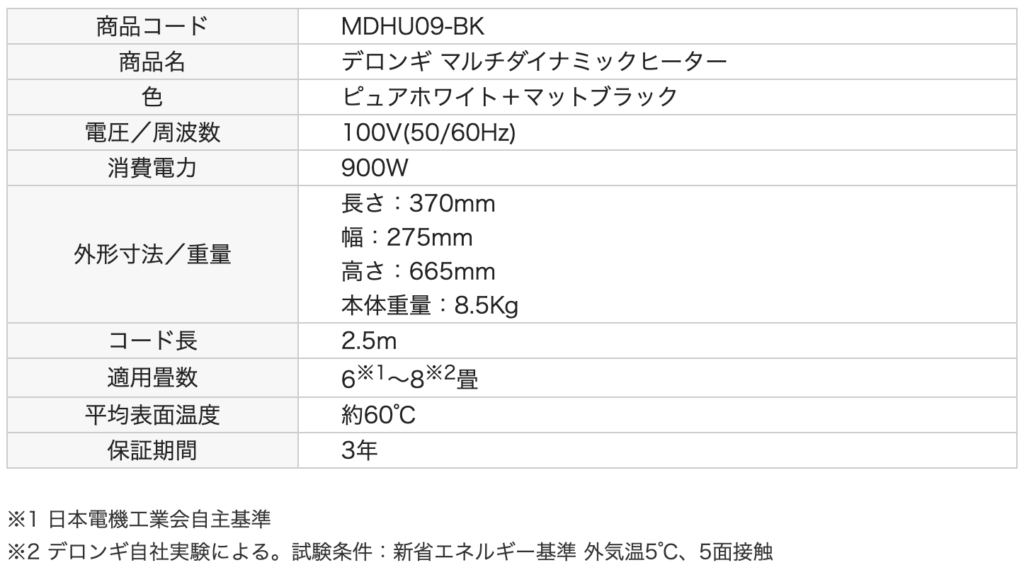 MDHU09-BK商品仕様
