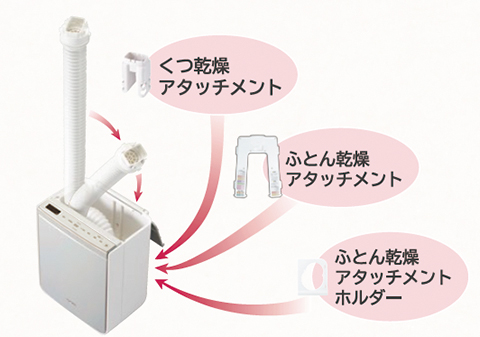 本体に付属品やホースが全て収まる